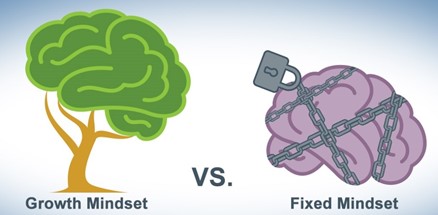 Growth mindset vs fixed mindset